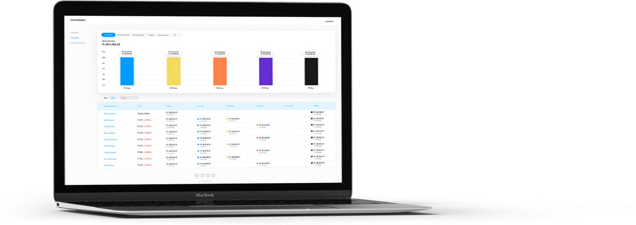 Upflow: Accounts Receivable Management Software for Teams