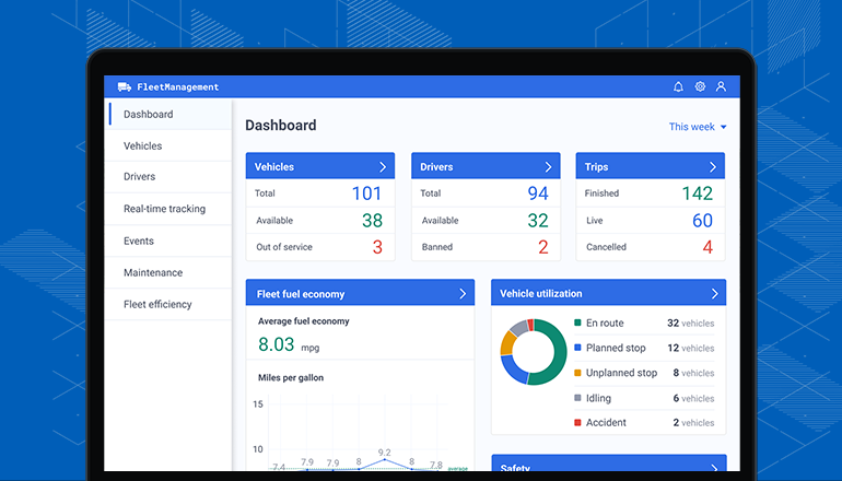 Top 6 Fleet Management Software according to a Tech CEO | 2023 Top 6 Fleet Management Software according to a Tech CEO | 2023