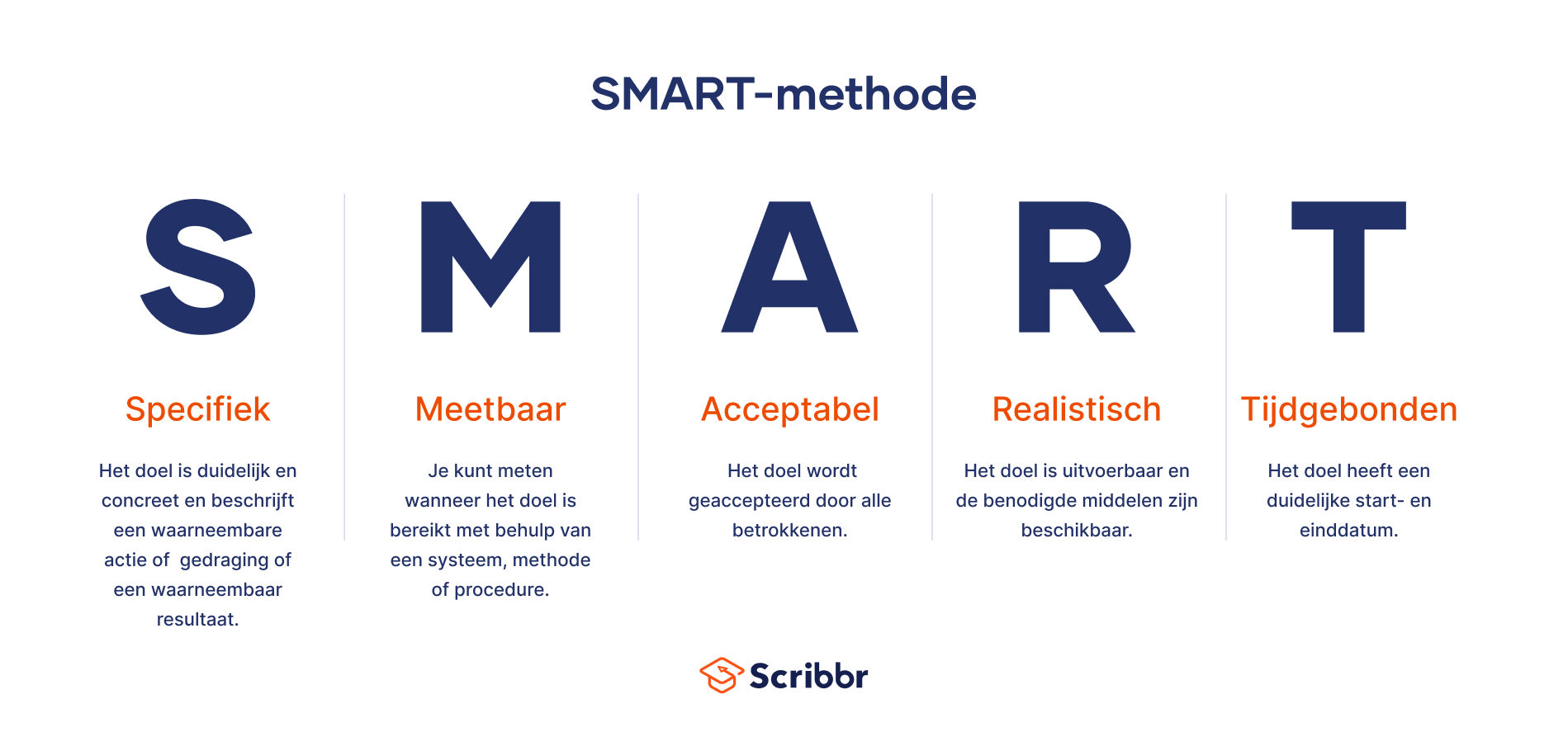 4 Smart Home Devices That Give You Greater Control And Convenience (And ...