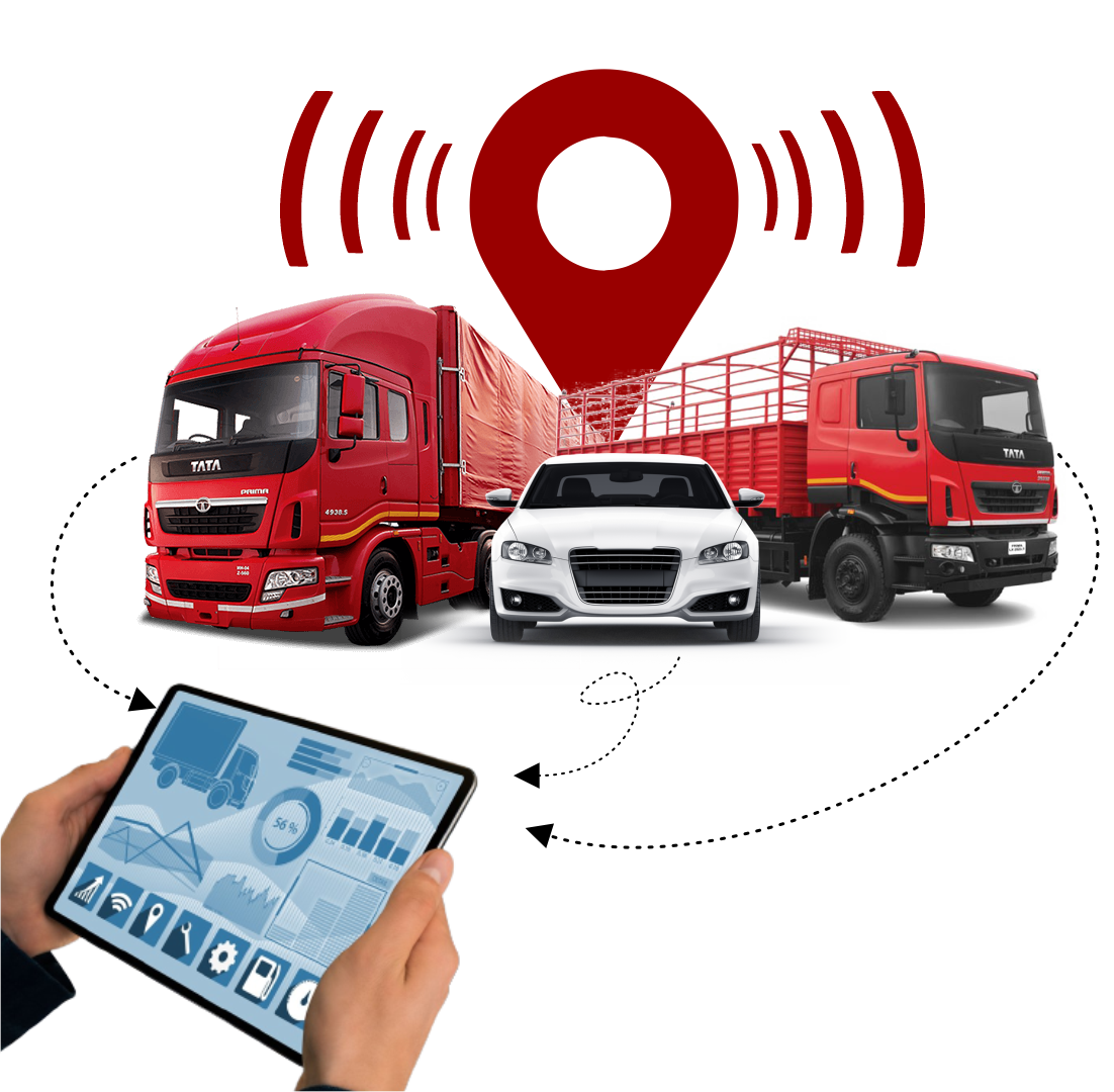 GPS fleet tracking system – CalAmp GPS fleet tracking system – CalAmp