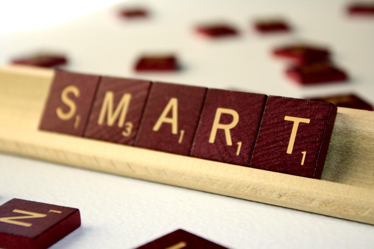 Objetivos SMART: ¿qué son y cómo fijarlos? | Dobuss